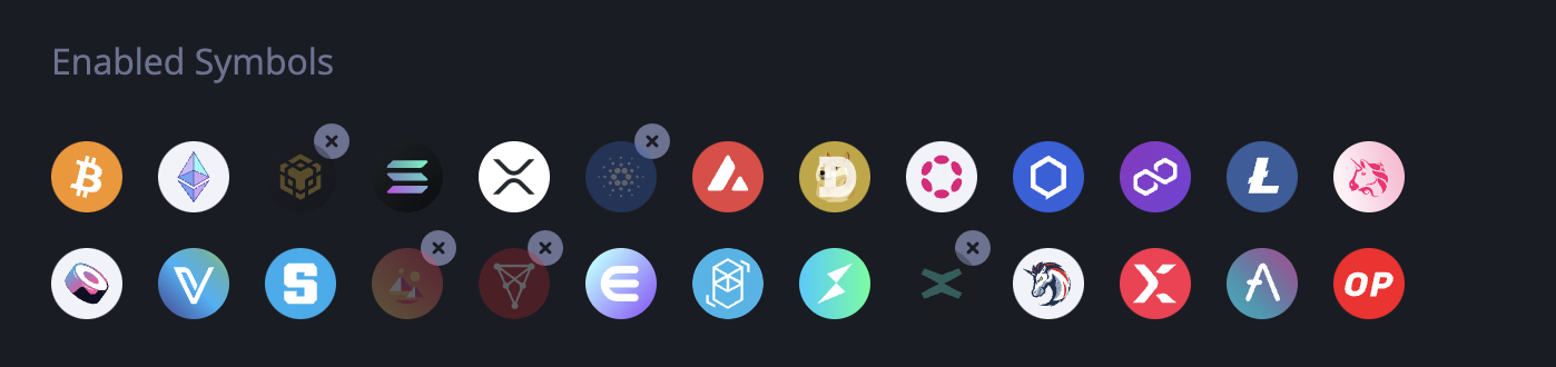 Exchange symbols setup